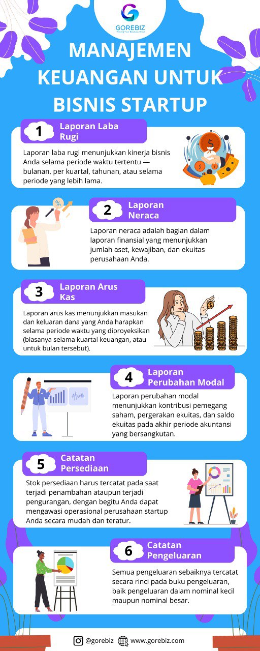 virtual office,sewa ruang kantor,dedicated room,disewakan ruang kantor,coworking space,serviced office,ruang kantor,co working,tata ruang,kantor,ruang kerja minimalis,tata ruang kantor terbuka,tata ruang kantor tertutup,ruang kerja di rumah,ruang kantor minimalis,tata ruang kantor gabungan,ruang kerja kantor,tata ruang kantor berpanorama,tata ruang kantor semi tertutup,virtual office murah,ruang rapat kantor,ruang meeting kantor,co working space jakarta selatan,tata ruang berpanorama,lobby kantor,ruang direktur,tata letak kantor,ruang kantor terbuka,tata ruang kantor berkamar,tata ruang kantor berhias,ruang kantor tertutup,ruang kerja minimalis di rumah,tata ruang kantor minimalis,penataan ruang kantor,ruangan kantor pribadi,sewa ruang kantor kecil,ruang kerja google,ruang resepsionis kantor,sewa gedung kantor,tata ruang kerja,ruang kerja minimalis di kamar,ruang rapat minimalis,inspirasi ruang kerja,penataan ruang kerja kantor,ruang direktur utama,tata ruang berkamar,ruang kerja di rumah kecil,ruang kerja kantor minimalis,sewa ruang kantor murah,tata letak ruang kantor,kantor kecil minimalis,sewa office space,virtual office kuningan,ruang kantor berpanorama,tata ruang kantor panorama,ruang kerja pribadi,harga virtual office,ruang tunggu kantor,ruang kantor semi tertutup,tata ruang perkantoran,ruang istirahat kantor,virtual office terdekat,ruangan kantor minimalis modern,penataan ruang kerja,ruang kantor modern,tata ruang kerja kantor,ruang kerja direktur,ruang kerja minimalis modern,ruang kerja minimalis dalam rumah,ruang kerja industrial,inspirasi ruang kerja minimalis,ruang kerja rumah,kantor terbuka,kamar kerja minimalis,mendesain tata ruang kantor,gapura virtual office,ruang kerja minimalis di kantor,co working space palembang,ruang kantor di rumah,ruang perkantoran,harga sewa coworking space,sewa ruang kantor siap pakai,virtual office artinya,ruang kerja modern,ruang kerja di rumah minimalis,ruang kantor disewakan,ruang direktur minimalis,ruang kerja lesehan,pt voffice,menata ruang kantor,inspirasi ruang kerja di rumah,menara 165 virtual office,penataan kantor,ruang tamu sekaligus ruang kerja,sewa ruang kerja,virtual office menara 165,gowork kuningan,ruang rapat kantor minimalis,startup wework,ruang kerja nyaman,sewa space kantor,co & co space,ruang kantor minimalis di rumah,ruangan kantor bos,sewa coworking space harian,ruang kerja terbuka,sewa co working space,ruang kerja keren,ruangan kantor ceo,coworking space untuk mahasiswa,lobby kantor minimalis,ruang kerja direktur utama,tata ruang kantor modern,ruang kerja sempit,virtual office sudirman,ruang kerja di kamar,ruang kerja kecil,ruang lobby kantor,ruang kantor direktur,biaya virtual office,ruang kerja milenial,ruang kantor semi terbuka,menata ruang kerja,kantor tertutup,sinergi coworking,ruang santai kantor,virtual office serpong,menata ruang kerja kantor,ruang pimpinan kantor,sinergi co working space,virtual office untuk pendirian pt,ruang kerja outdoor,penataan ruang kantor minimalis sewa virtual office tb simatupang,virtual office jakarta timur, bekerja secara, virtual office di jakarta, memiliki lokasi, menghemat biaya operasional, sewa virtual office, penyedia virtual office, pengertian virtual office, operasional kantor, kantor secara virtual, untuk perusahaan, office jakarta timur, penggunaan virtual